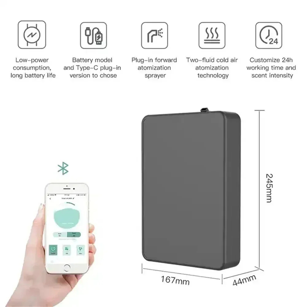 ความจุ 500ML กลิ่นหอม Diffuser - Home Fragrance Brand บทวิจารณ์และราคา