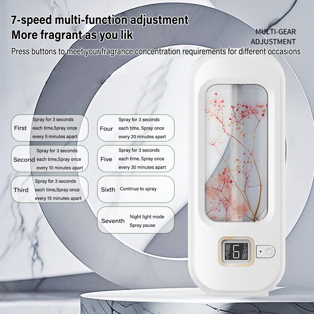 เครื่องอโรมาเธอราพี เครื่องหอม - Home Fragrance Brand บทวิจารณ์และราคา